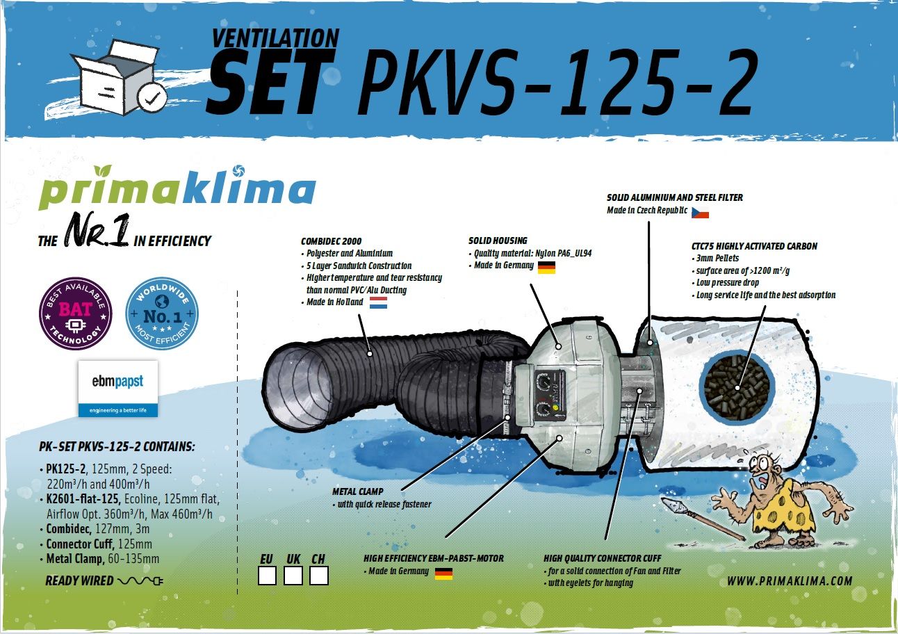 Prima Klima - PKVS-125-2 Set