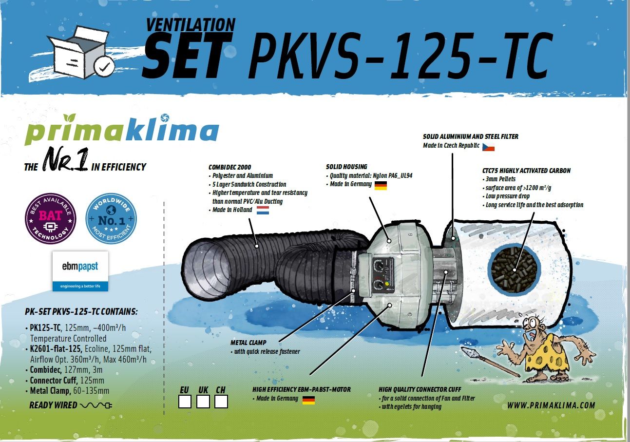 Prima Klima PKVS-125-TC Set