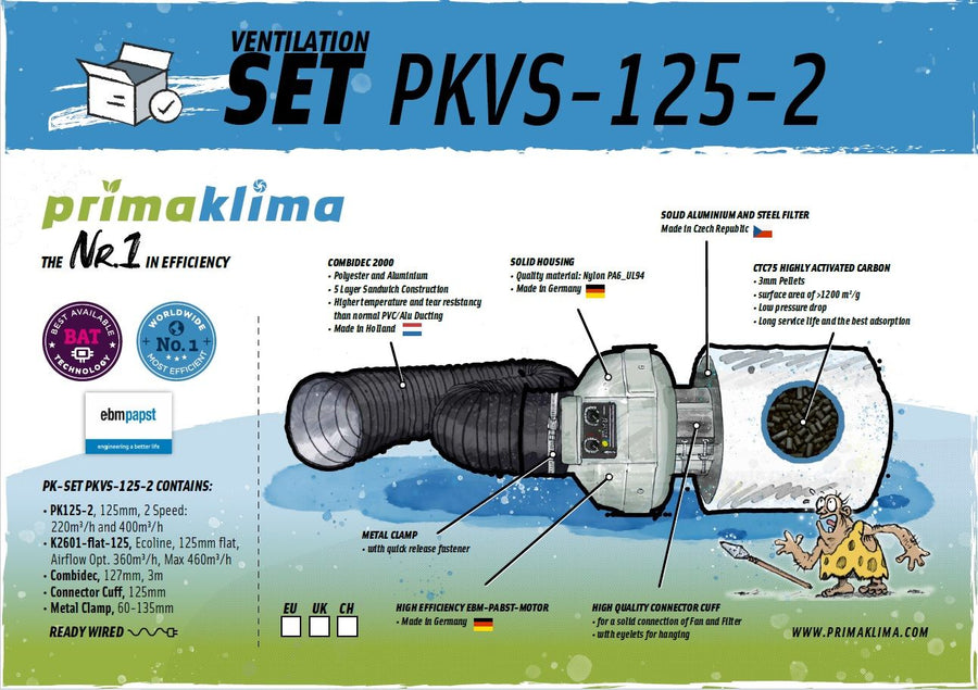 Prima Klima - PKVS-125-2 Set