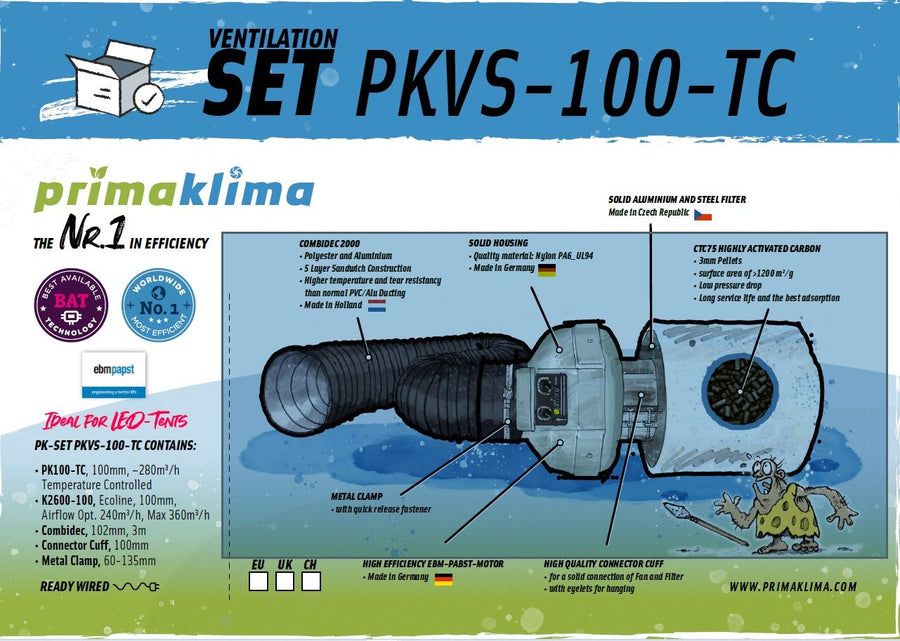 Prima Klima - PKVS-100-TC Set
