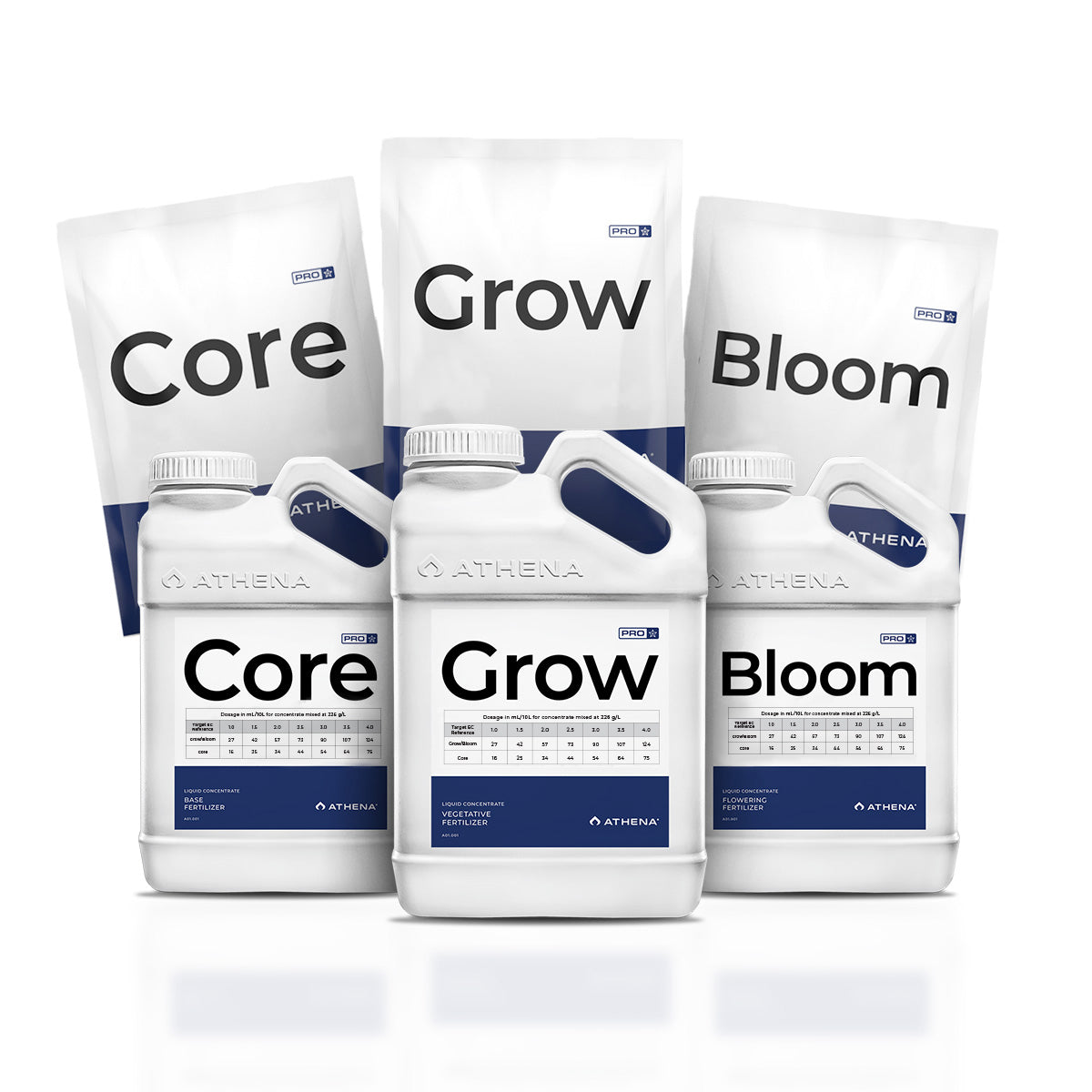 Athena Pro Mix Kit 3x 0,9kg